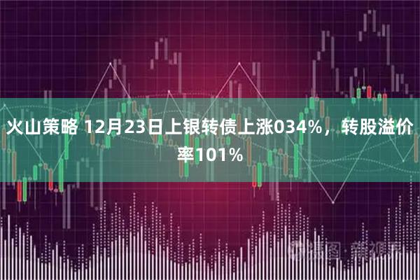 火山策略 12月23日上银转债上涨034%，转股溢价率101%