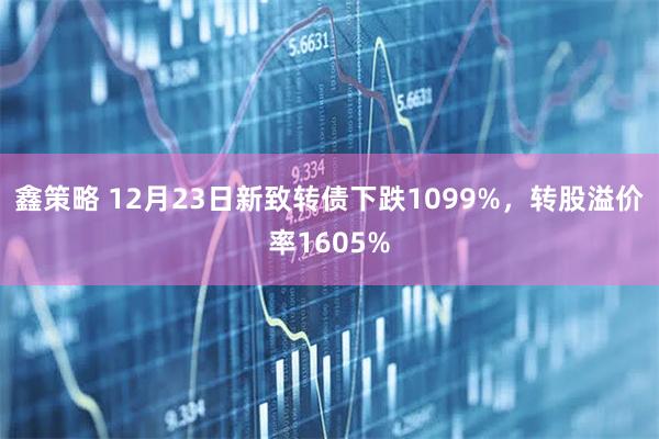 鑫策略 12月23日新致转债下跌1099%，转股溢价率1605%