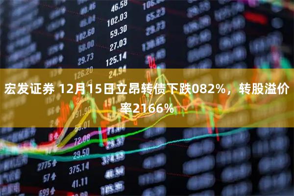 宏发证券 12月15日立昂转债下跌082%，转股溢价率2166%