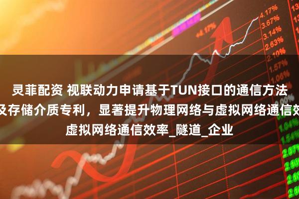 灵菲配资 视联动力申请基于TUN接口的通信方法、系统和设备及存储介质专利，显著提升物理网络与虚拟网络通信效率_隧道_企业